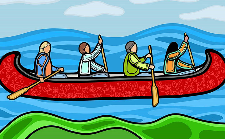 Connecting for Climate Change Action